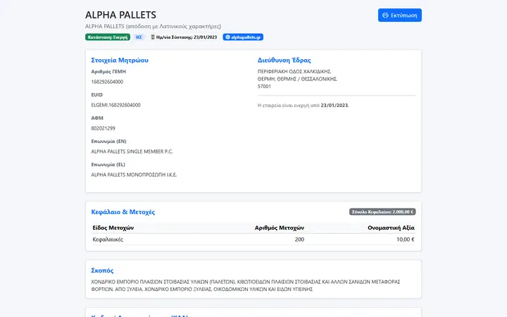 Η σελίδα δημοσιότητας του alphapallets.gr